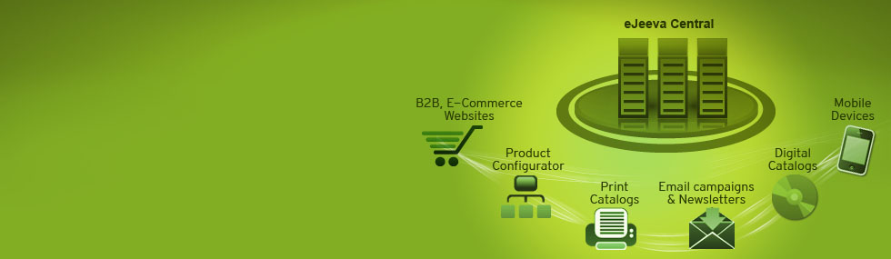 multichannel
